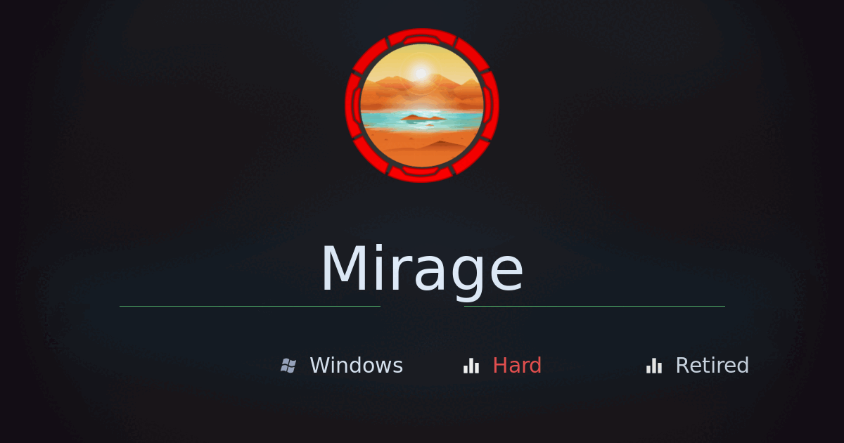 HTB – Mirage